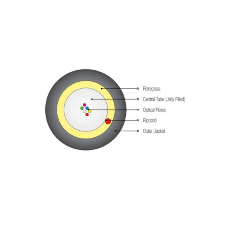 Techstore,fiber optic cable suppliers in uae,network cable suppliers near me,Networking solution in dubai,cisco supplier in dubai