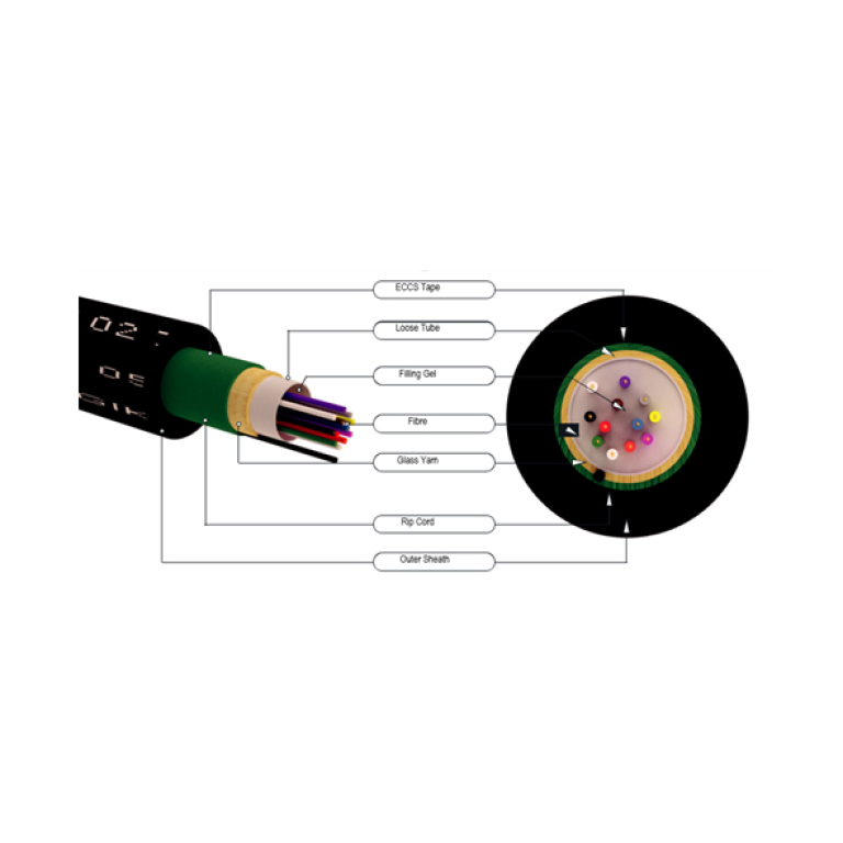 Techstore,fiber optic cable suppliers in uae,network cable suppliers near me,Networking solution in dubai,cisco supplier in dubai