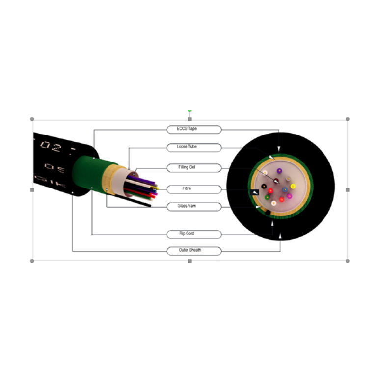 Techstore,fiber optic cable suppliers in uae,network cable suppliers near me,Networking solution in dubai,cisco supplier in dubai